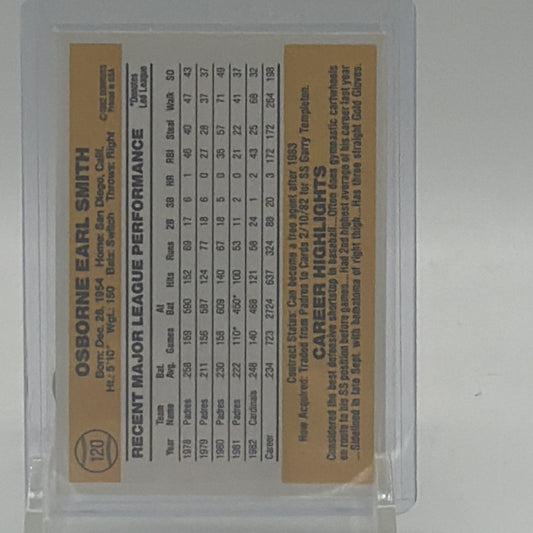 Back of 1983 Donruss Ozzie Smith #120 baseball card