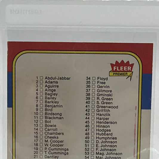 Close-up of 1986-87 Fleer Basketball Checklist #132 showing the player list and card border