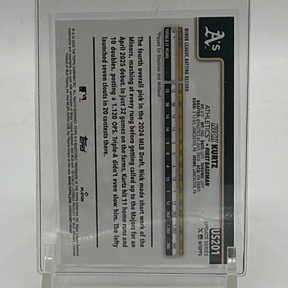 Back of 2025 Topps Update Nick Kurtz rookie card #US201