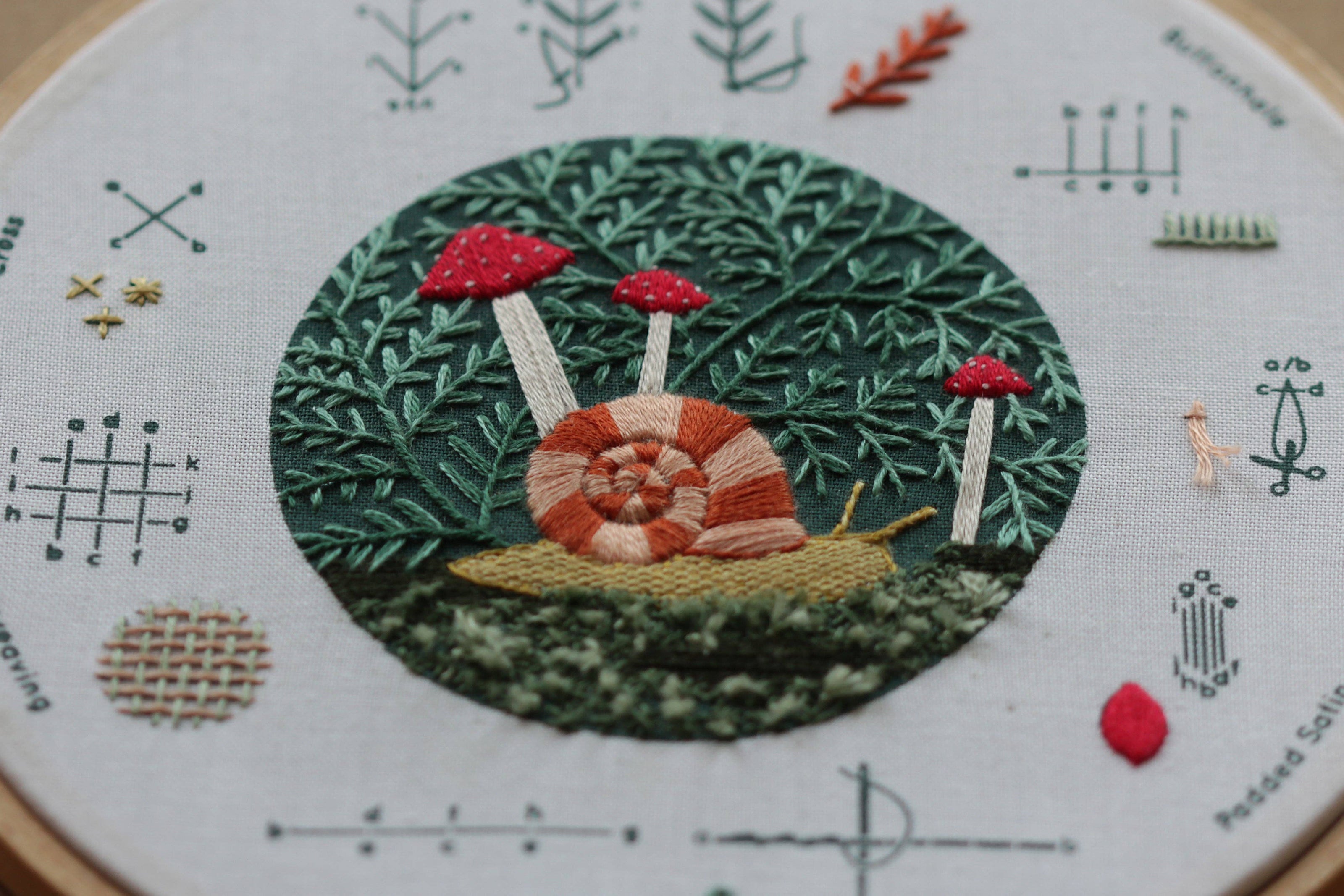 forest floor embroidery sampler, woodland embroidery kit, textured embroidery stitches, Kiriki Press stitch sampler, learn hand embroidery, nature-inspired needlework kit, DMC floss embroidery project, embroidery for beginners, forest theme embroidery, embroidery hoop art