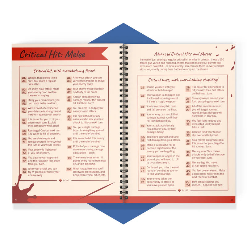 Game Master toolkit for DnD, RPG world-building tables, ENNIE award-winning RPG book, fantasy RPG encounter generator, critical hit and miss tables, DnD loot generator, random quest creator, immersive RPG storytelling tool, 5E Game Master resources, fantasy campaign toolkit