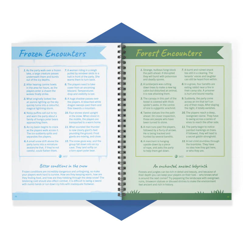 Game Master toolkit for DnD, RPG world-building tables, ENNIE award-winning RPG book, fantasy RPG encounter generator, critical hit and miss tables, DnD loot generator, random quest creator, immersive RPG storytelling tool, 5E Game Master resources, fantasy campaign toolkit