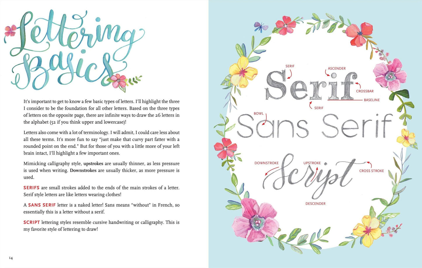 hand lettering book, lettering guide for beginners, how to draw letters, calligraphy and typography workbook, creative lettering tutorial, art of hand-drawn words, brush lettering practice, modern calligraphy techniques, lettering inspiration book, traceable lettering pages, interactive drawing book, beginner calligraphy guide, DIY letter art