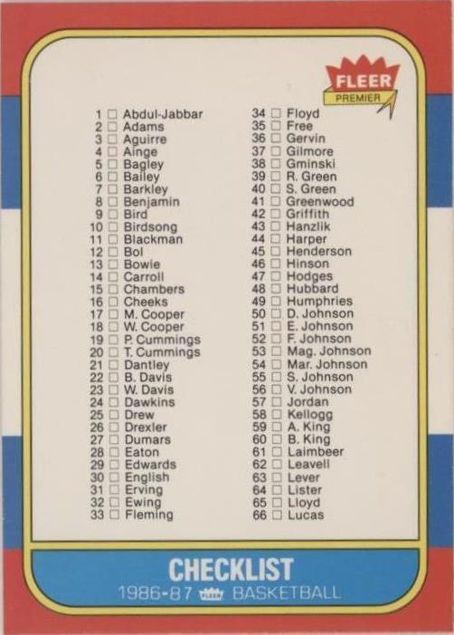 Fleer 1986-87 Fleer Basketball Checklist Card #132 of 132 NBA