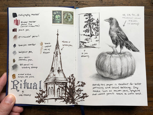 B6 blank RPG journal, vegan gaming notebook, fantasy campaign notebook, D&D character sketchbook, tabletop RPG map journal, RPG game note notebook, elegant RPG accessories, blank ivory paper journal, fantasy storytelling notebook, blank notebook for gamers and artists