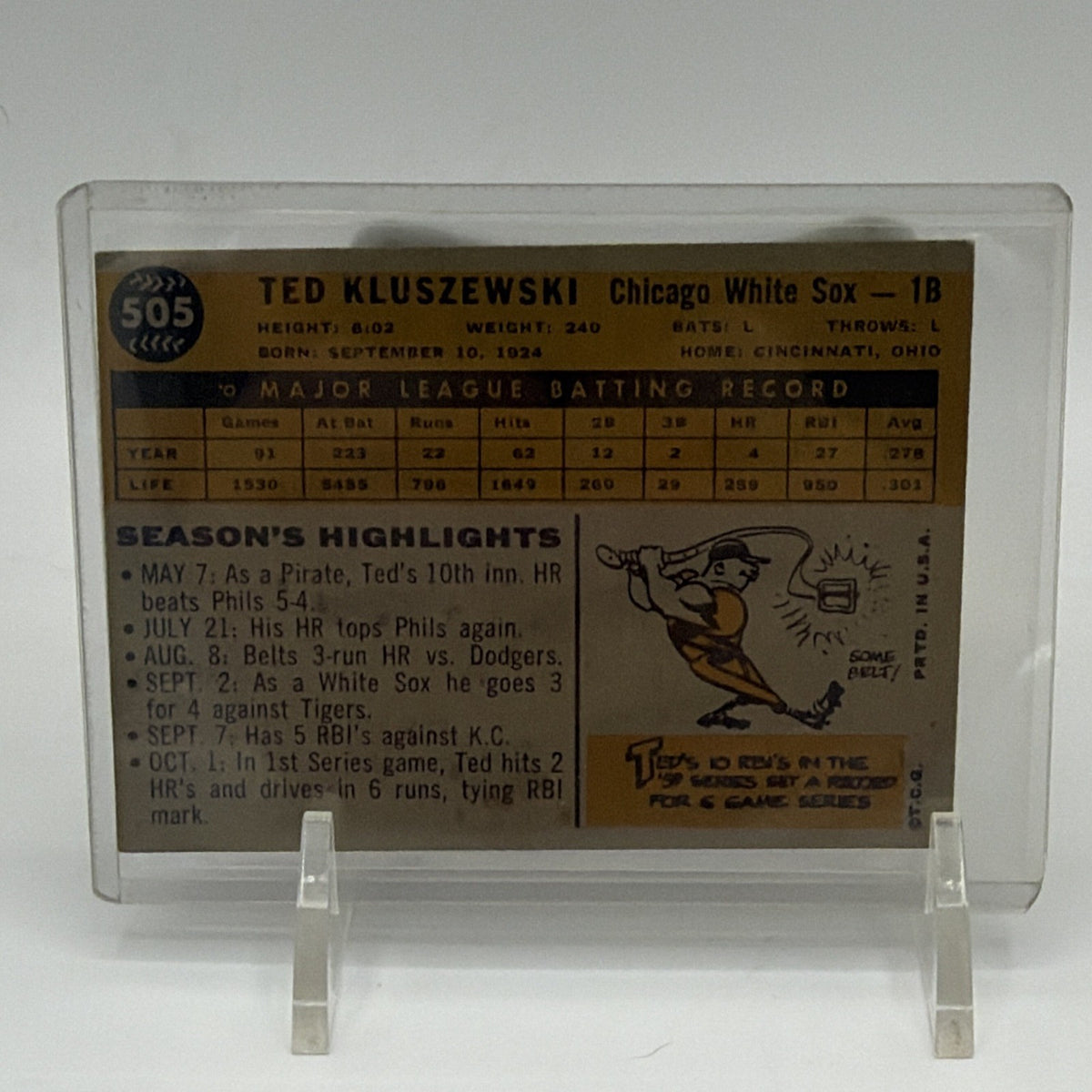 Reverse of 1960 Topps Ted Kluszewski #505 featuring player biography, baseball statistics, and cartoon