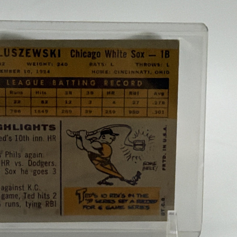 Detail of the illustrated cartoon and lower reverse of 1960 Topps Ted Kluszewski #505