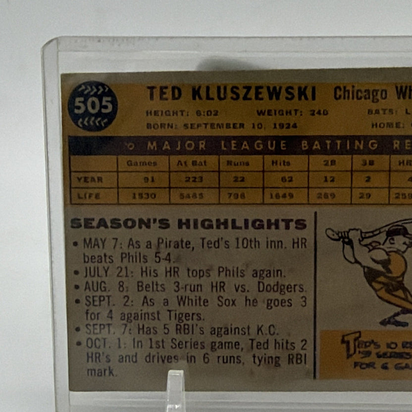 Close-up of statistics and player information on the reverse of Ted Kluszewski's 1960 Topps card