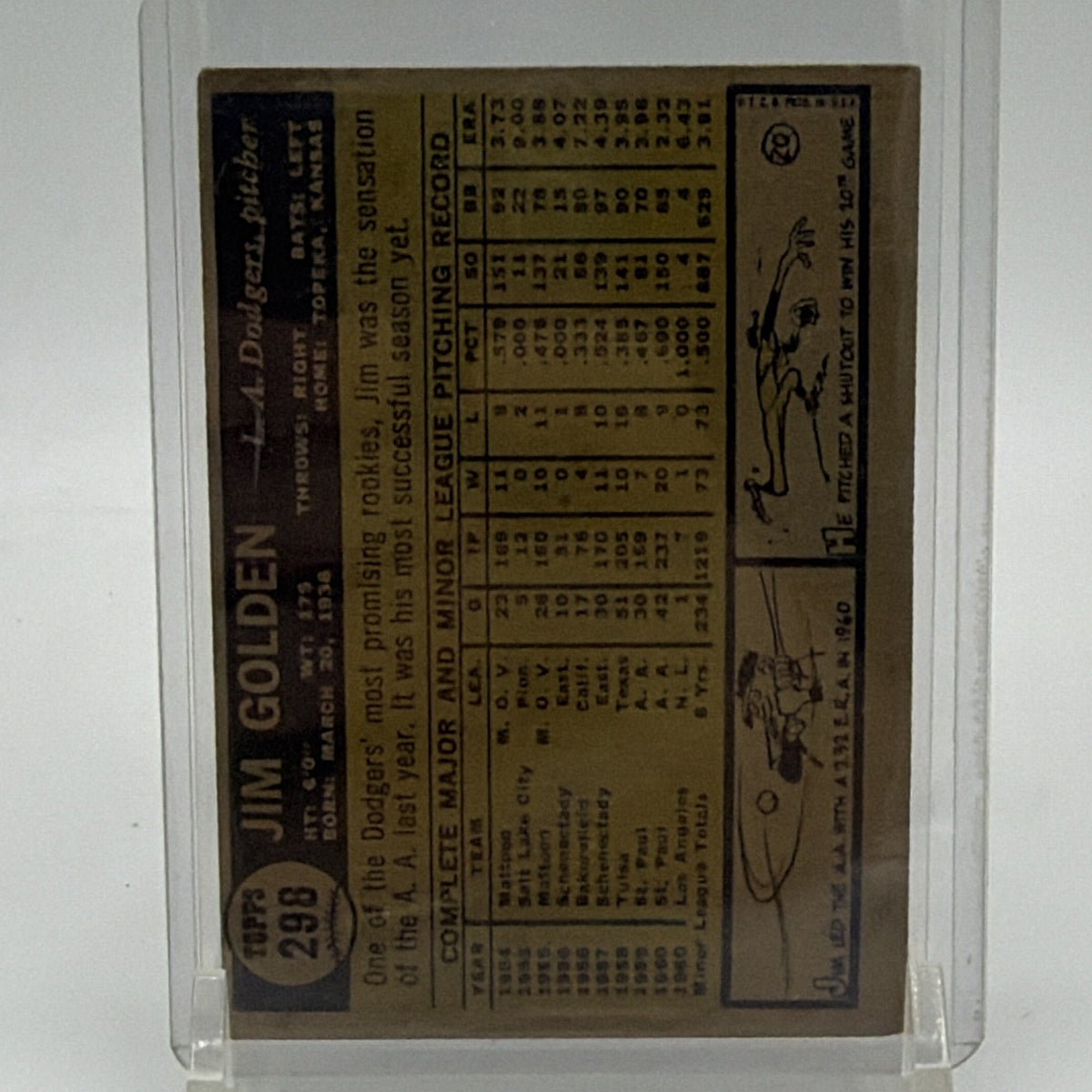 Reverse of 1961 Topps Jim Golden #298 baseball card showing printed statistics and information