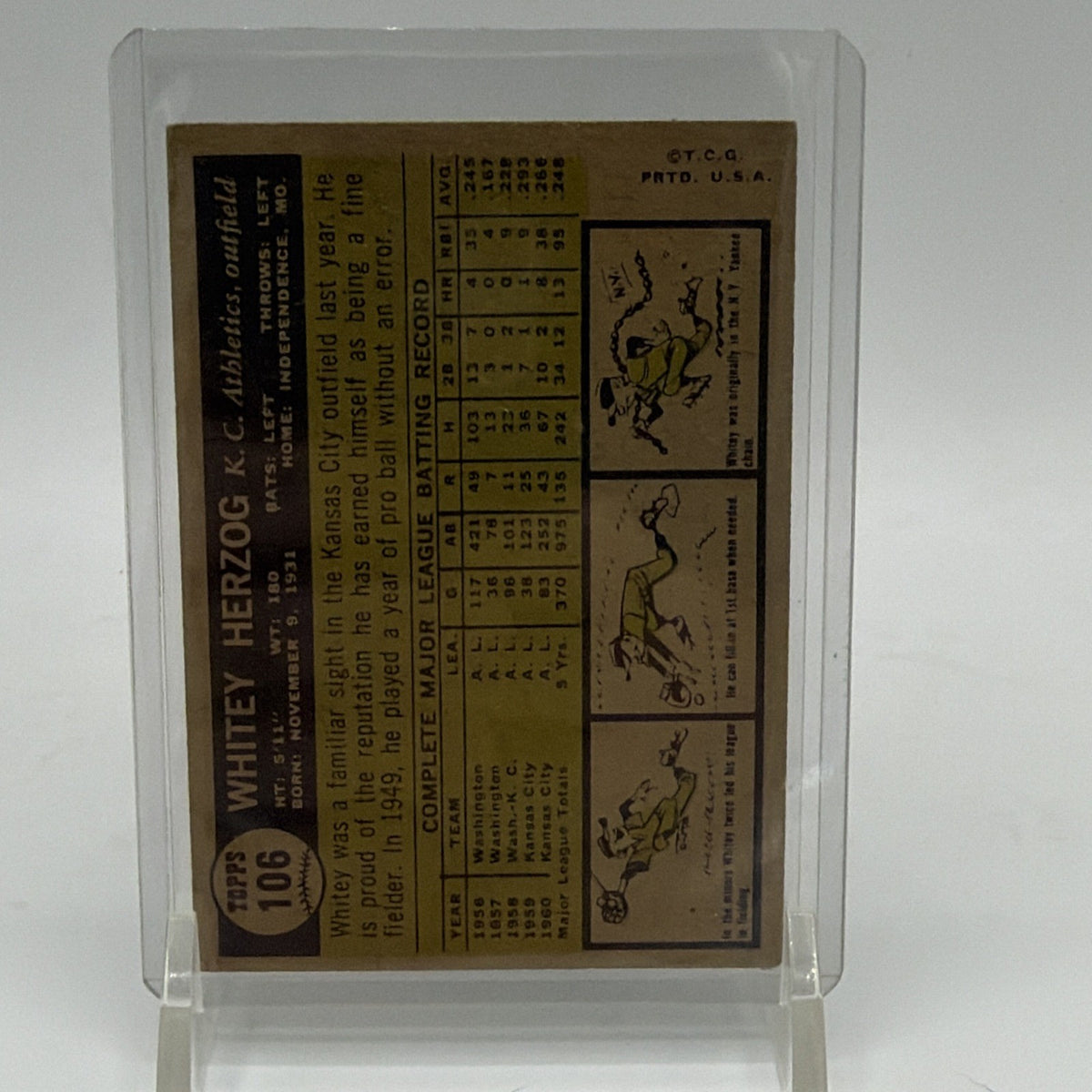 Reverse of 1961 Topps Whitey Herzog #106 featuring player statistics, biography, and cartoon