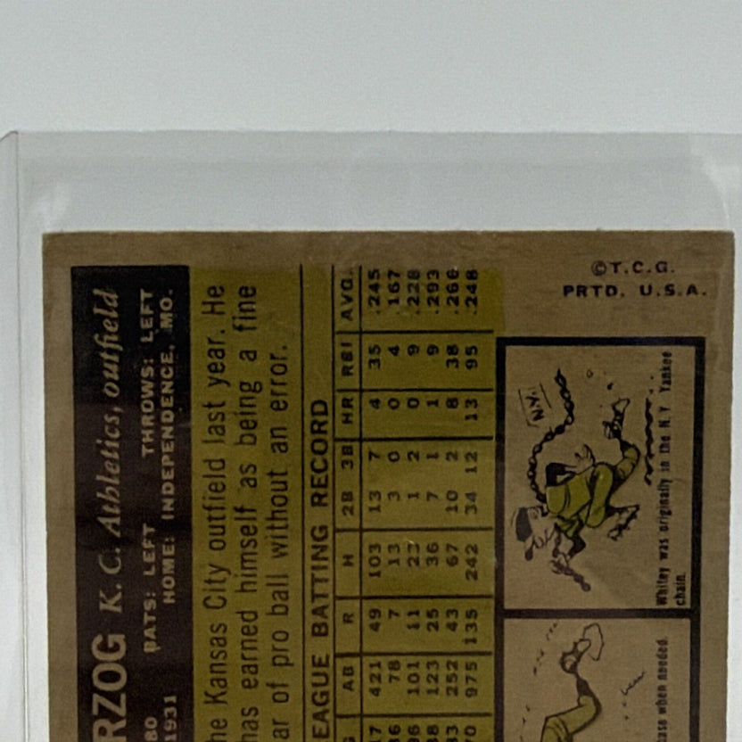 Close-up of player information and statistics on the reverse of 1961 Topps Whitey Herzog #106