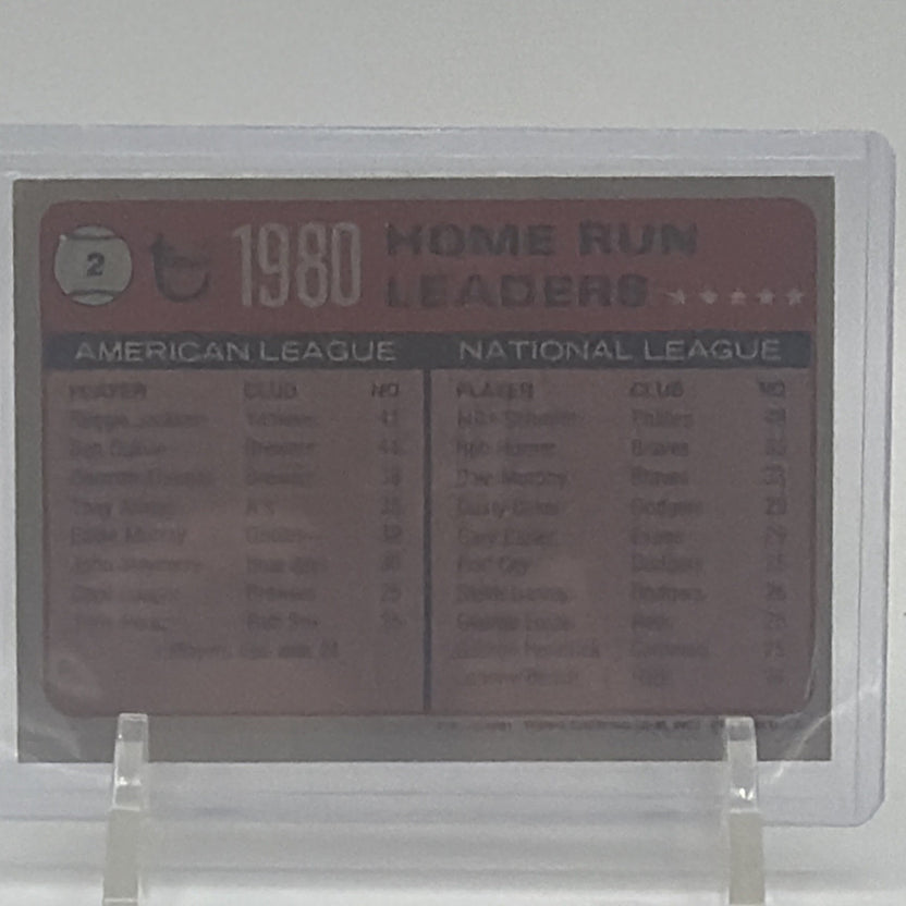 Back of 1981 Topps #2 1980 Home Run Leaders baseball card
