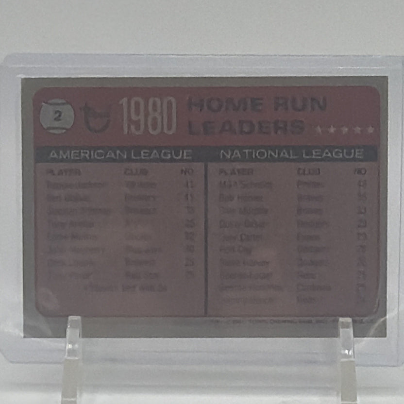 Back detail of 1981 Topps #2 featuring 1980 home run leaders
