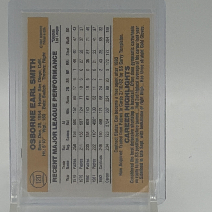 Back of 1983 Donruss Ozzie Smith #120 baseball card