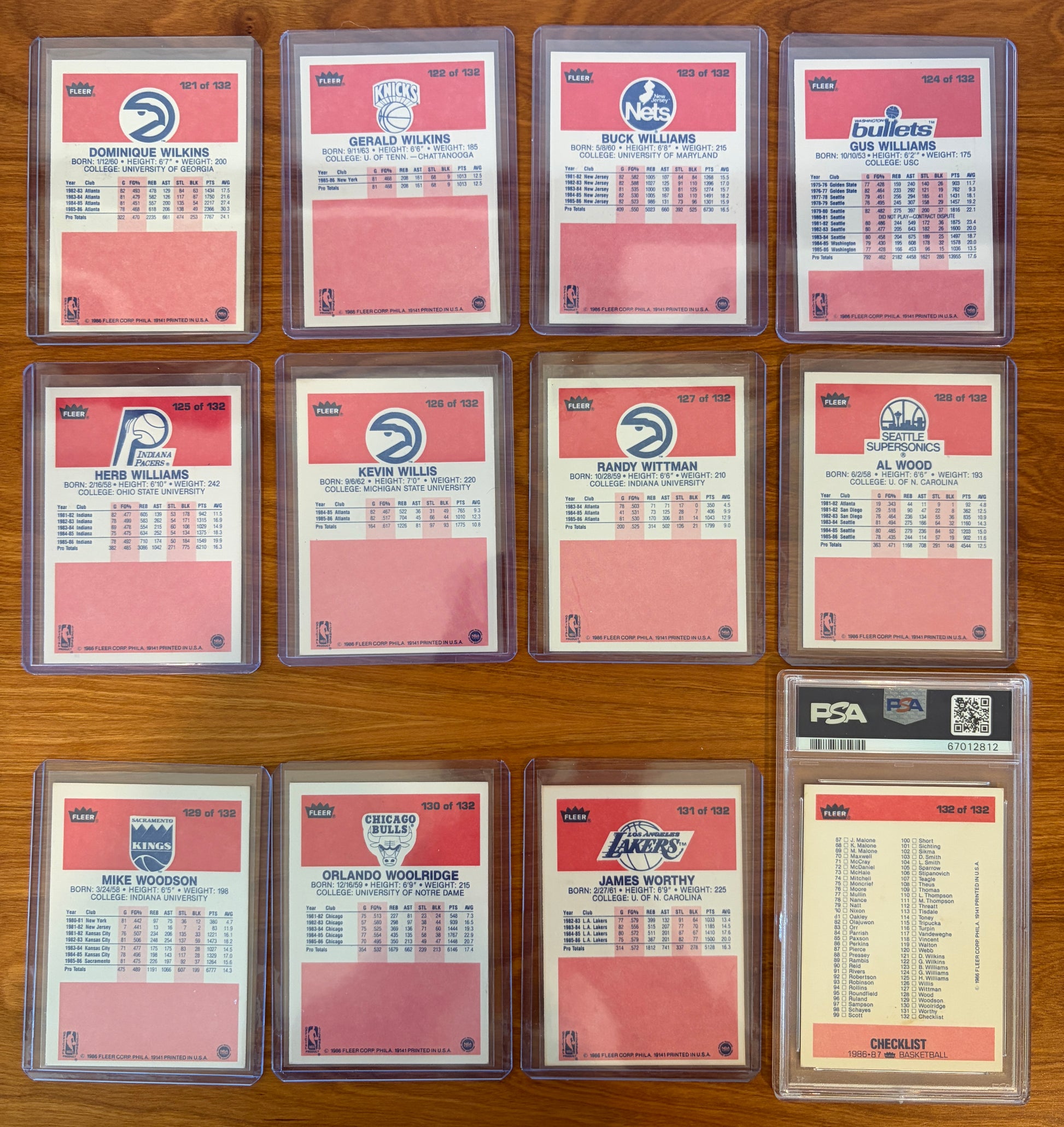 Backs of 1986 Fleer Basketball cards #121–132 displayed from the complete 1986–87 Fleer Basketball set. Featured players include Dominique Wilkins #121, Gerald Wilkins #122, Buck Williams #123, Gus Williams #124, Herb Williams #125, Kevin Willis #126, Randy Wittman #127, Al Wood #128, Mike Woodson #129, Orlando Woolridge #130, James Worthy #131, and Checklist #132 PSA 6. The card backs display player statistics, biographical information, and team logos from the iconic 1986 Fleer Basketball release.