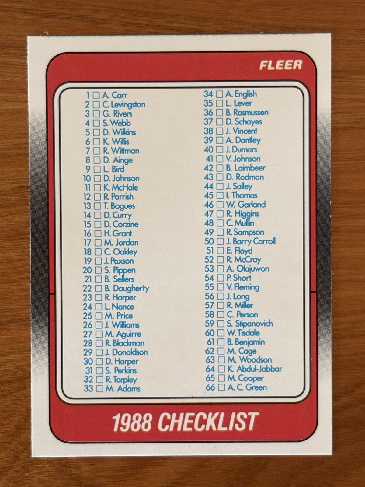 Front of the 1988 Fleer Basketball checklist card listing cards 1 through 66 from the complete set.