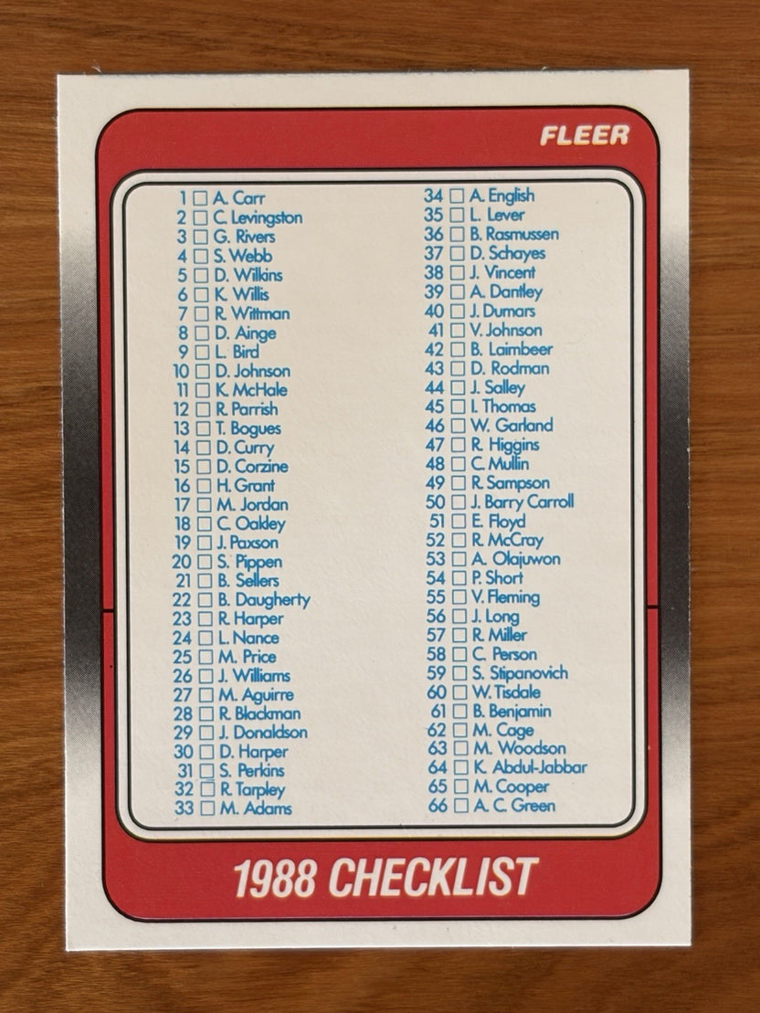 Front of the 1988 Fleer Basketball checklist card listing cards 1 through 66 from the complete set.