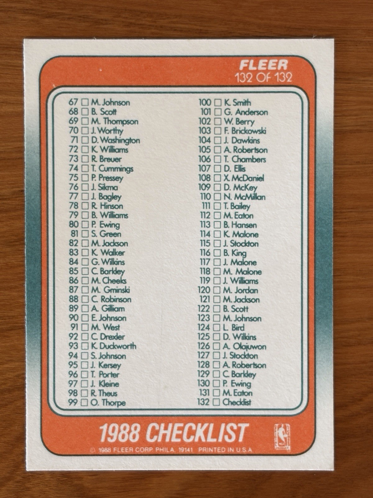 Reverse side of the 1988 Fleer Basketball checklist card showing the complete checklist for cards 67 through 132.