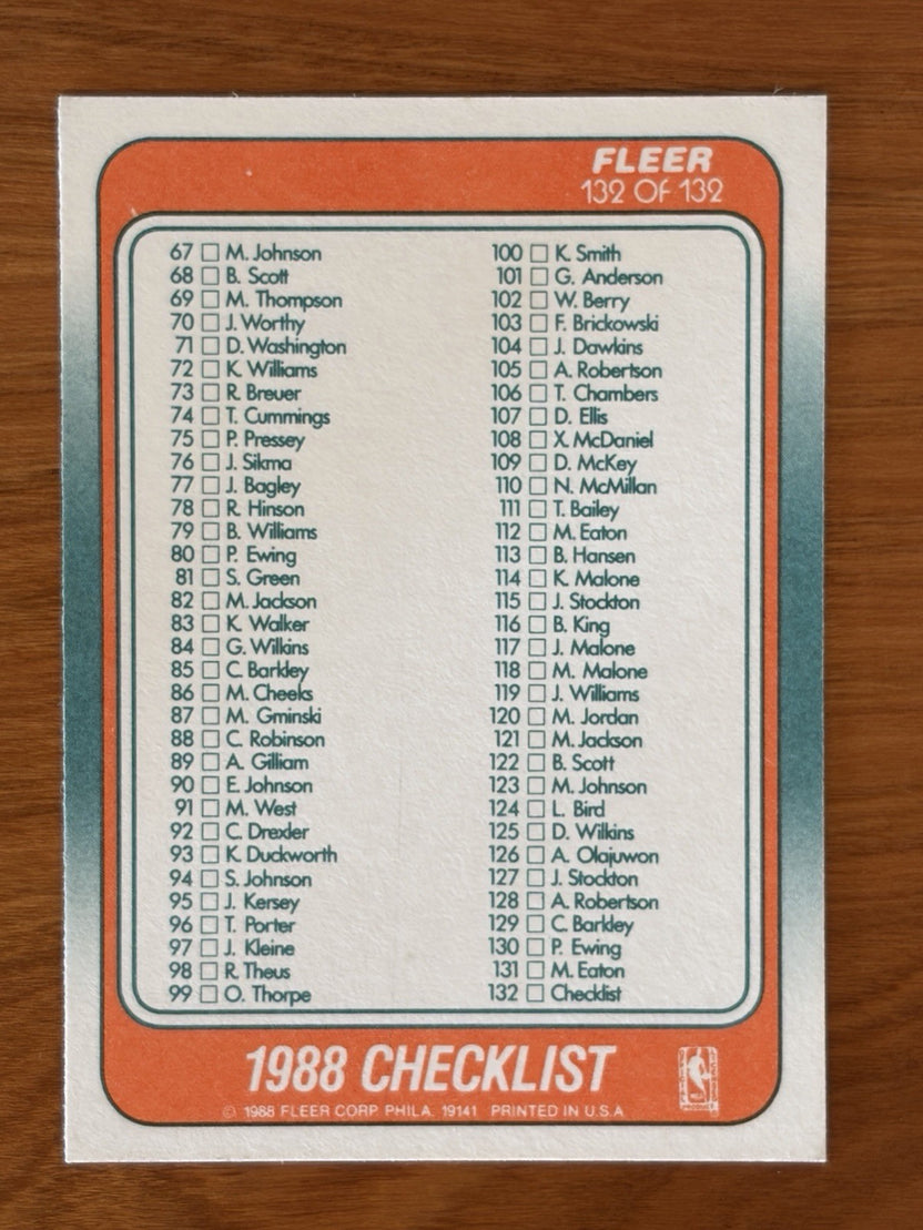 Reverse side of the 1988 Fleer Basketball checklist card showing the complete checklist for cards 67 through 132.