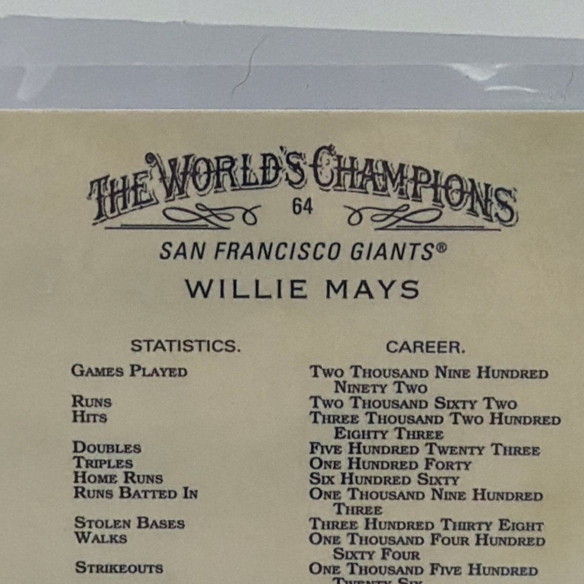 Detail of reverse of Willie Mays Allen & Ginter Chrome card showing printed player information