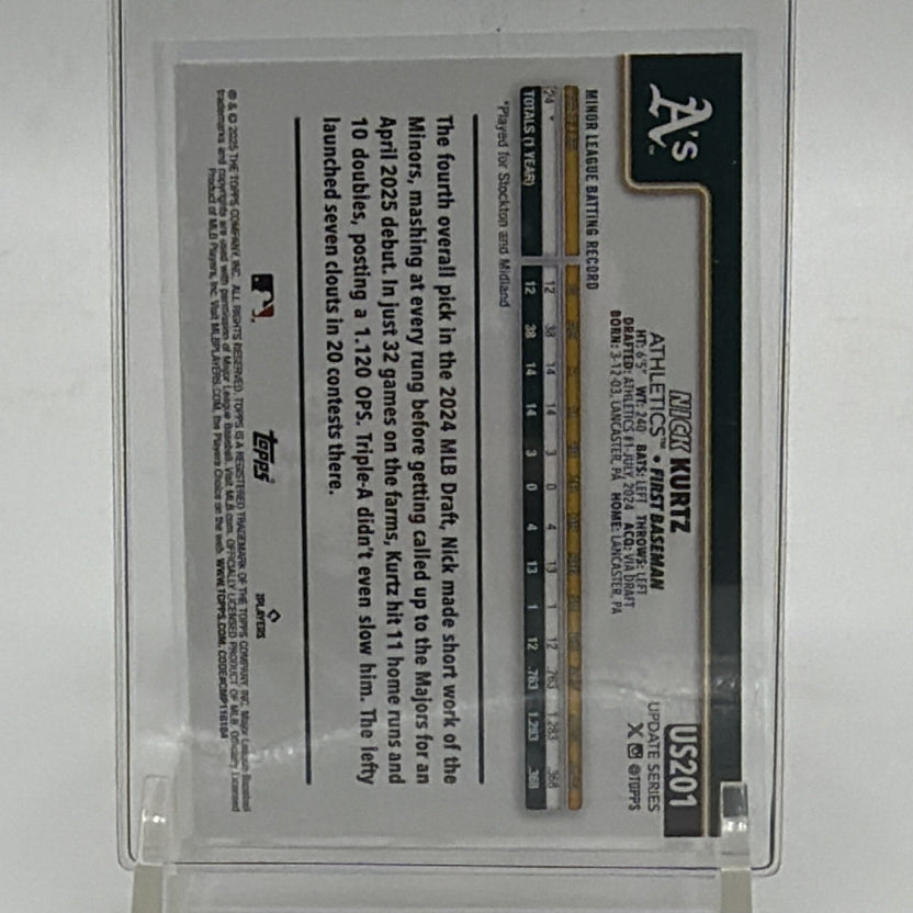 Back of 2025 Topps Update Nick Kurtz rookie card #US201
