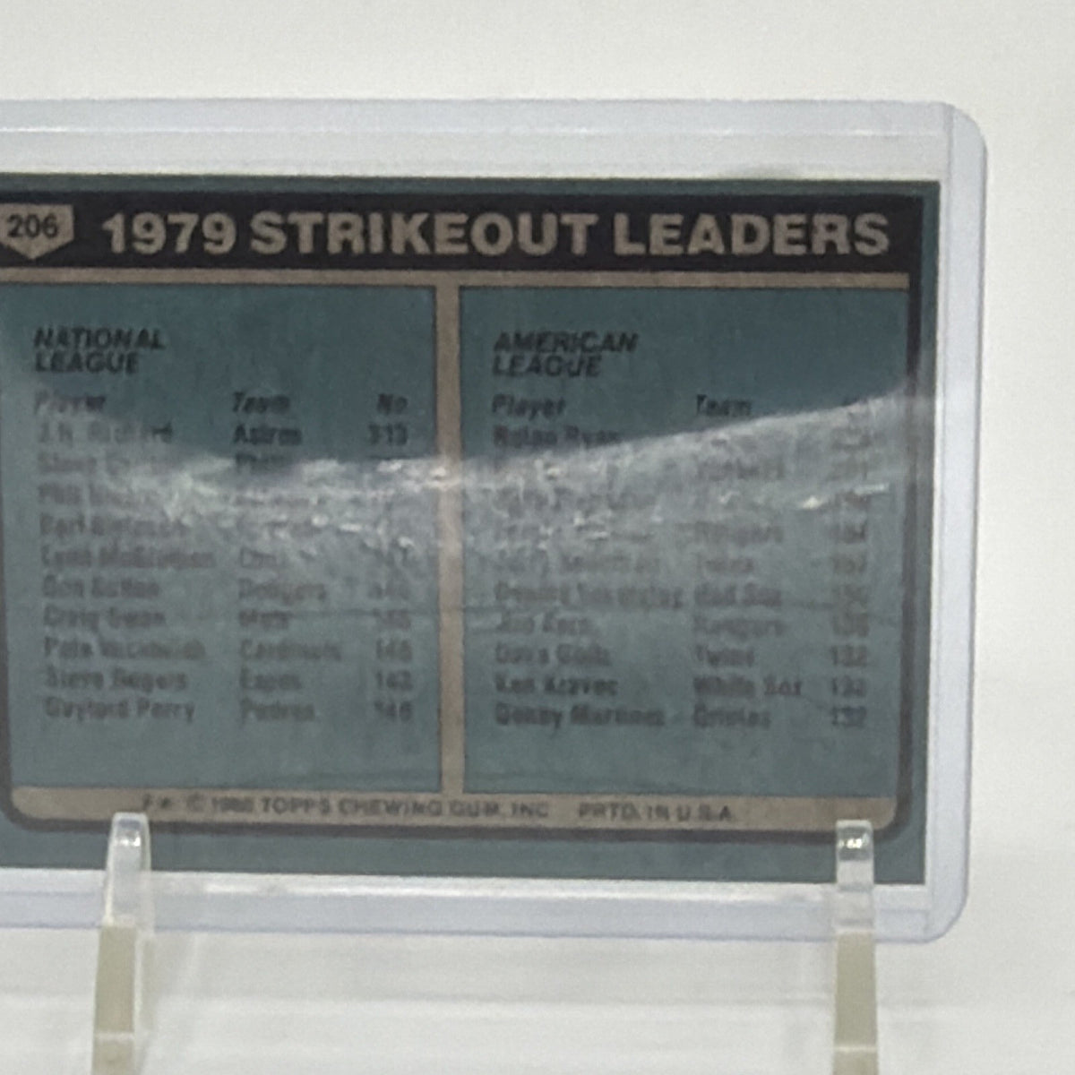 1980 Topps - League Leaders Nolan Ryan, J.R. Richard #206 Strikeouts