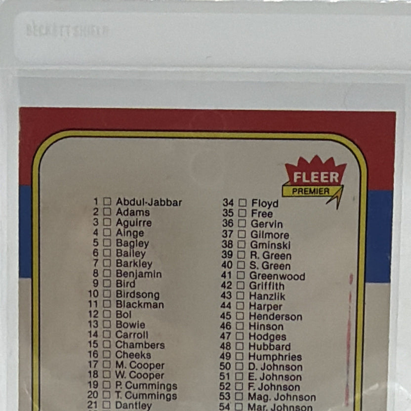 Fleer 1986-87 Fleer Basketball Checklist Card #132 of 132 NBA