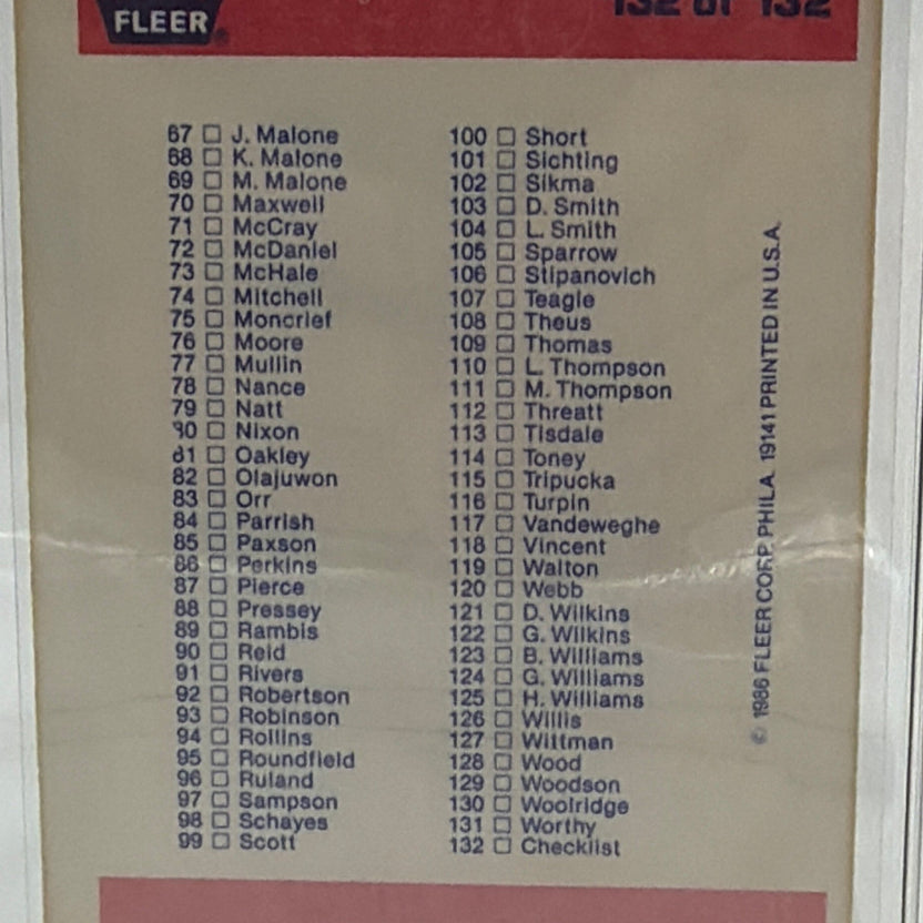 Fleer 1986-87 Fleer Basketball Checklist Card #132 of 132 NBA