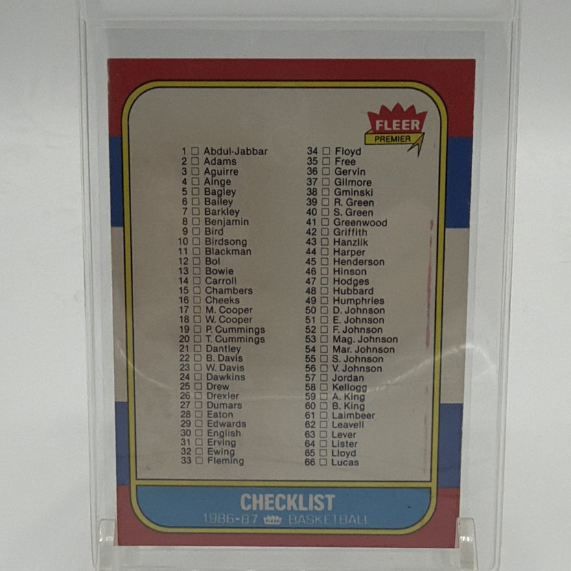 Fleer 1986-87 Fleer Basketball Checklist Card #132 of 132 NBA