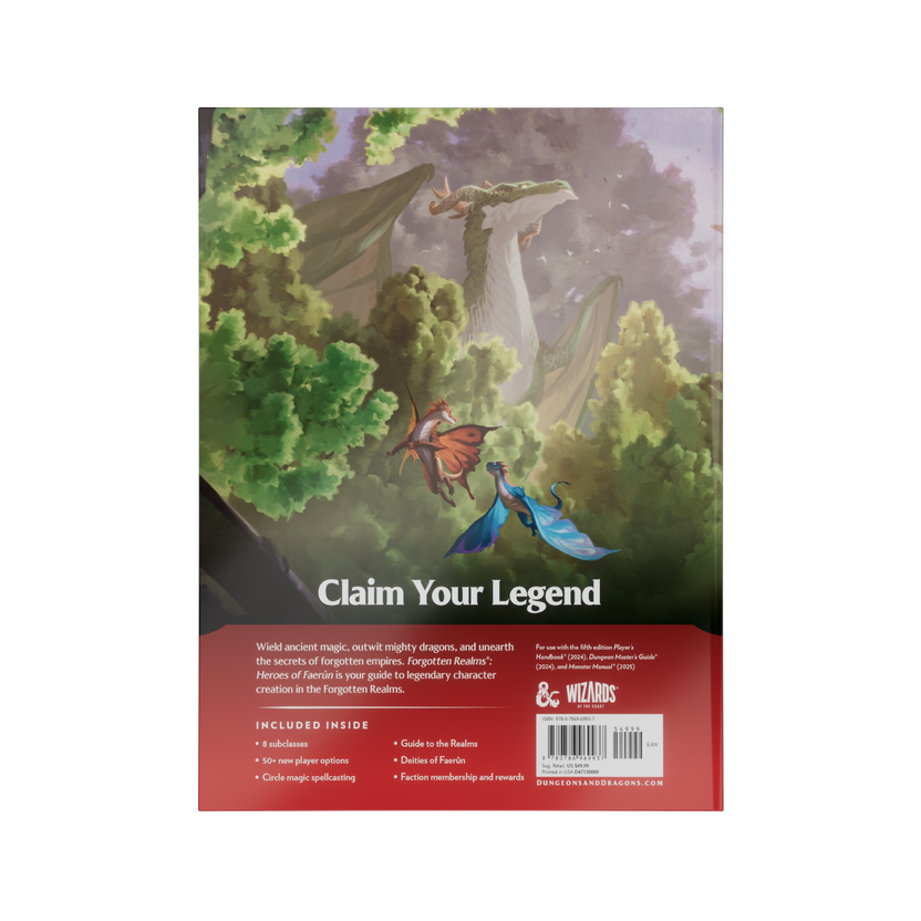 Dungeons & Dragons: Forgotten Realms – Heroes of Faerûn