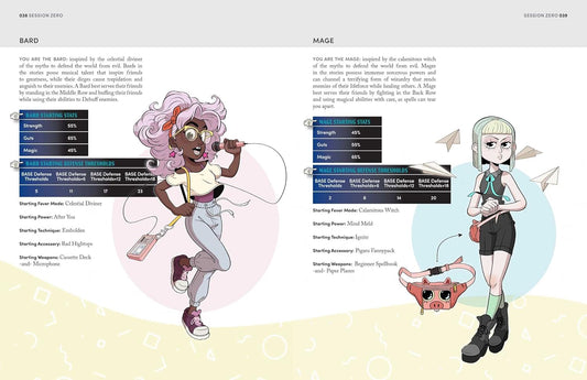 Fever Knights RPG, 90s retro role-playing game, Adam Ellis RPG, beginner-friendly RPG, nostalgic tabletop game, ZWEIHÄNDER system RPG, teen superhero RPG, cassette era tabletop game, retro fantasy adventure, Fever Knights tabletop RPG