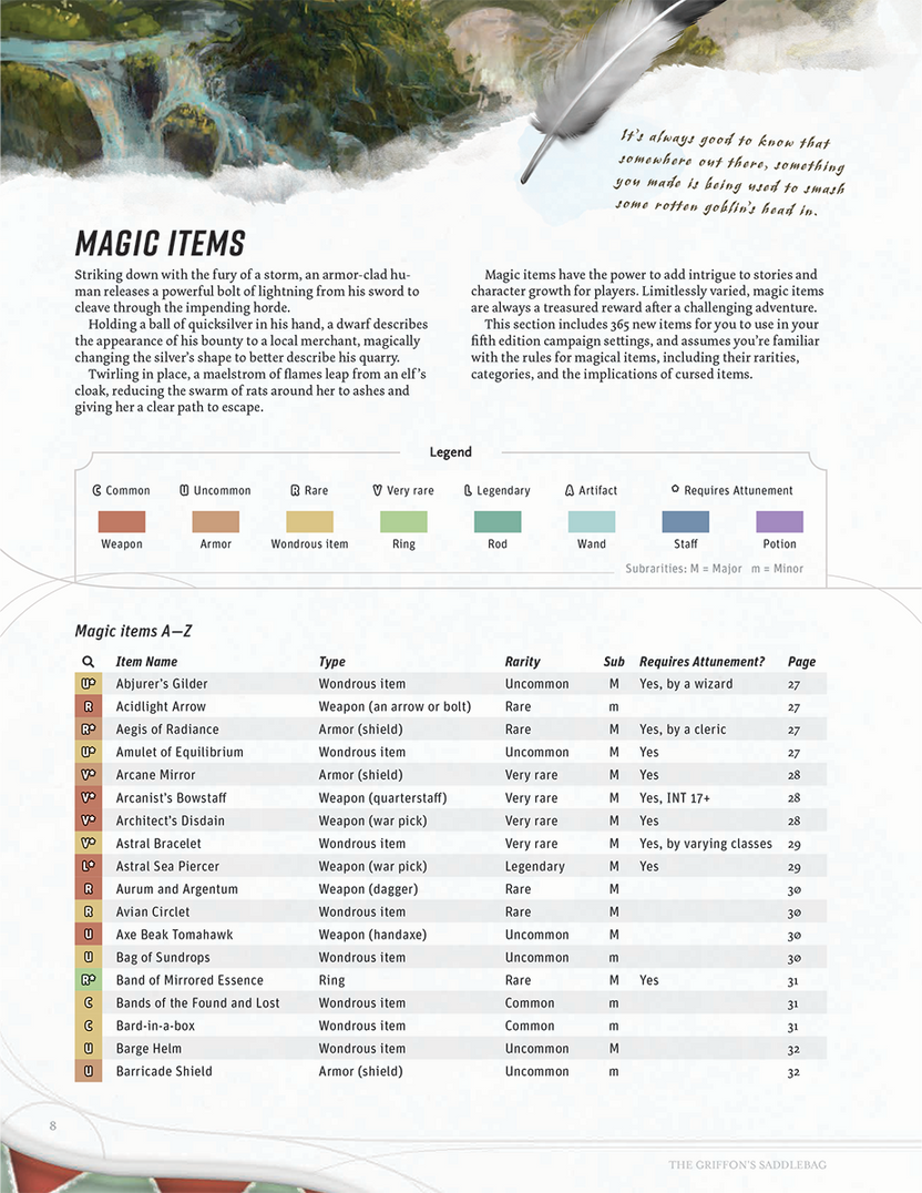 Random treasure and reference tables from The Griffon's Saddlebag Book One