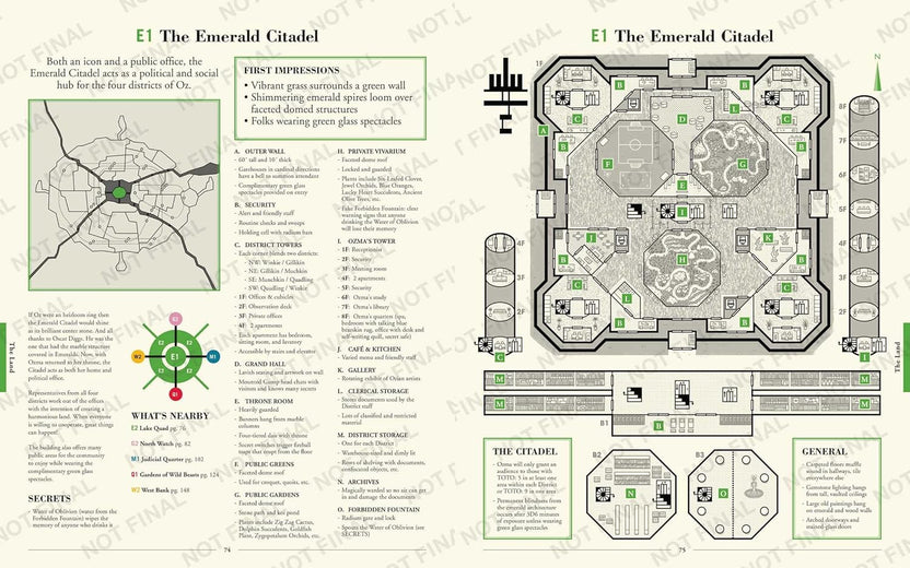 OZ RPG, Andrew Kolb OZ game, fantasy roleplaying in OZ, Emerald City RPG setting, Yellow Brick Road adventure, 5e compatible OZ, Wizard of Oz tabletop RPG, urban pointcrawl RPG, Oz campaign setting, Kolb fantasy RPG