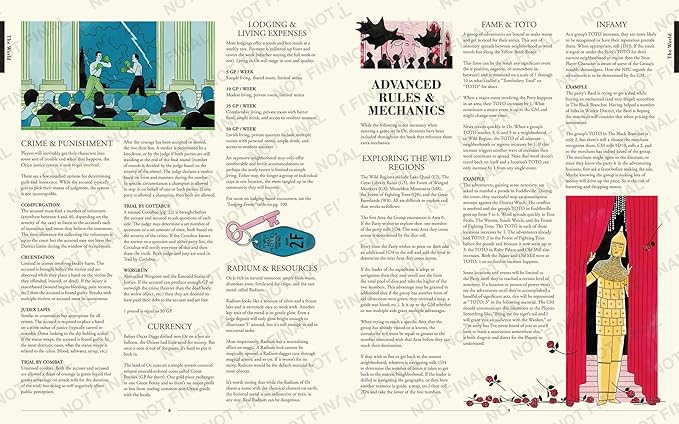 OZ RPG, Andrew Kolb OZ game, fantasy roleplaying in OZ, Emerald City RPG setting, Yellow Brick Road adventure, 5e compatible OZ, Wizard of Oz tabletop RPG, urban pointcrawl RPG, Oz campaign setting, Kolb fantasy RPG