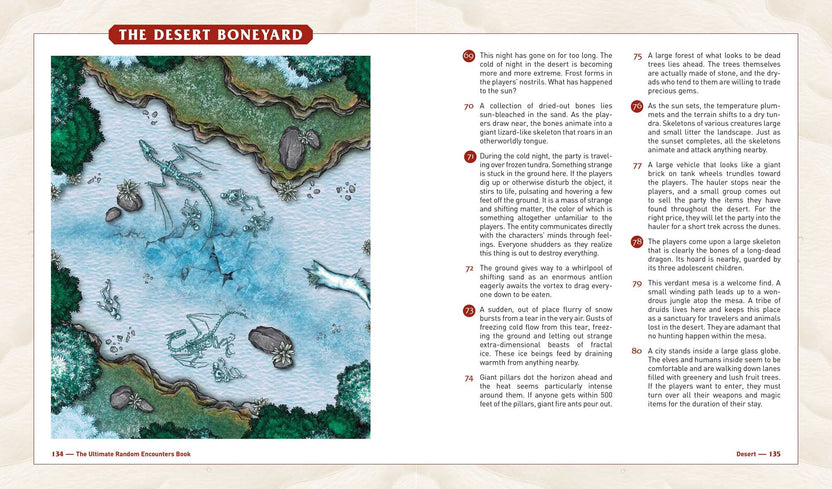 Ultimate Random Encounters book, RPG random encounter ideas, D&D random encounters, Pathfinder encounter prompts, fantasy tabletop encounter book, GURPS compatible encounters, homebrew RPG inspiration, random RPG events, RPG encounter guidebook, quick fantasy adventure hooks