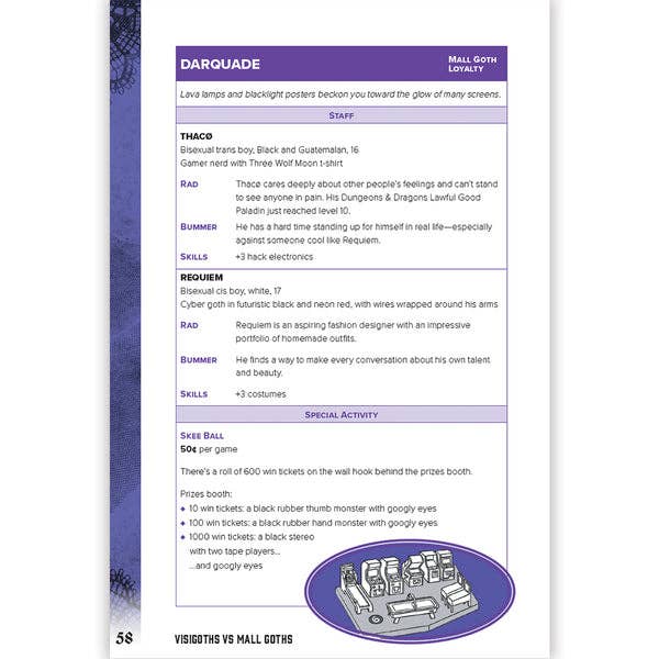 Interior game sheet from the Visigoths vs. Mall Goths RPG